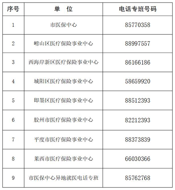 石家庄医保中心网站，石家庄医保中心网站首页