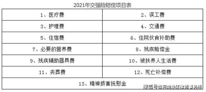 交强险无责赔付 - 交强险无责赔付影响下一年保费吗 交强险无责赔付 - 交强险无责赔付影响下一年保费吗