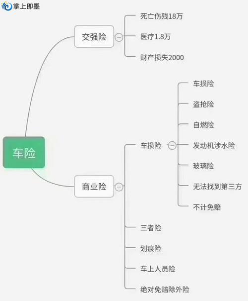 车险新规9月19日施行（车险新规9月19日实施）