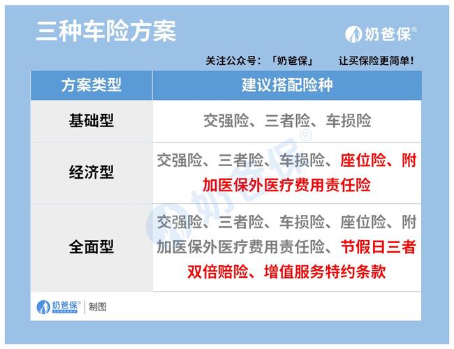 车险新规9月19日施行（车险新规9月19日实施）