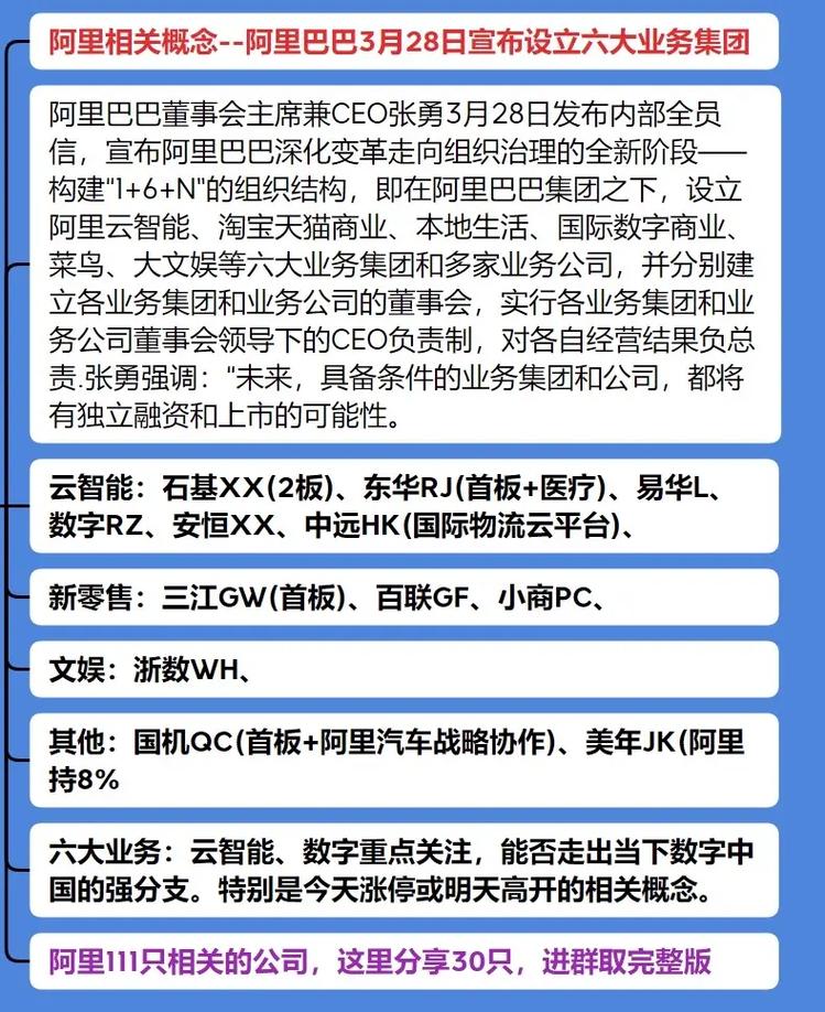 内蒙君正股票,内蒙君正股票分析 内蒙君正股票,内蒙君正股票分析
