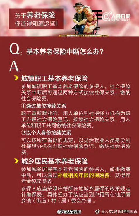 养老保险管理中心 - 12333社保养老认证