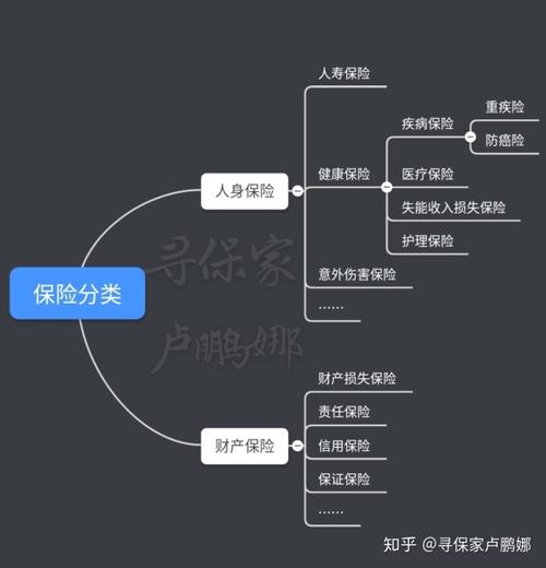 招商银行健康保险 - 招商银行健康保险电话