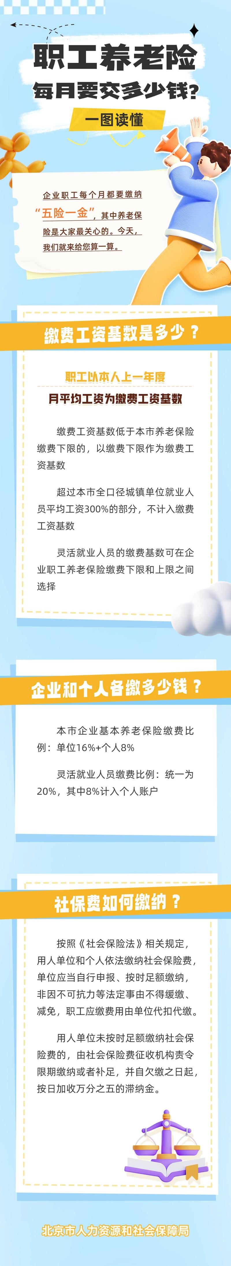 养老保险领取金额，城乡居民养老保险领取金额