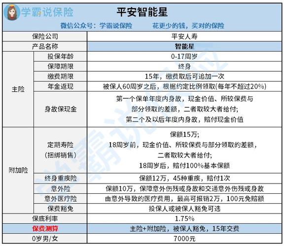 包含中国平安保险倒闭的词条