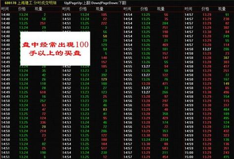 股票600898,股票600869 股票600898,股票600869