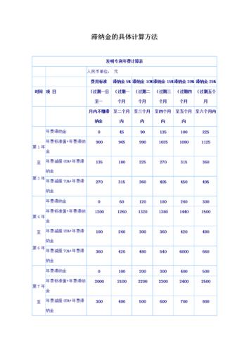 养老保险滞纳金 - 养老保险滞纳金是单位交还是个人交 养老保险滞纳金 - 养老保险滞纳金是单位交还是个人交