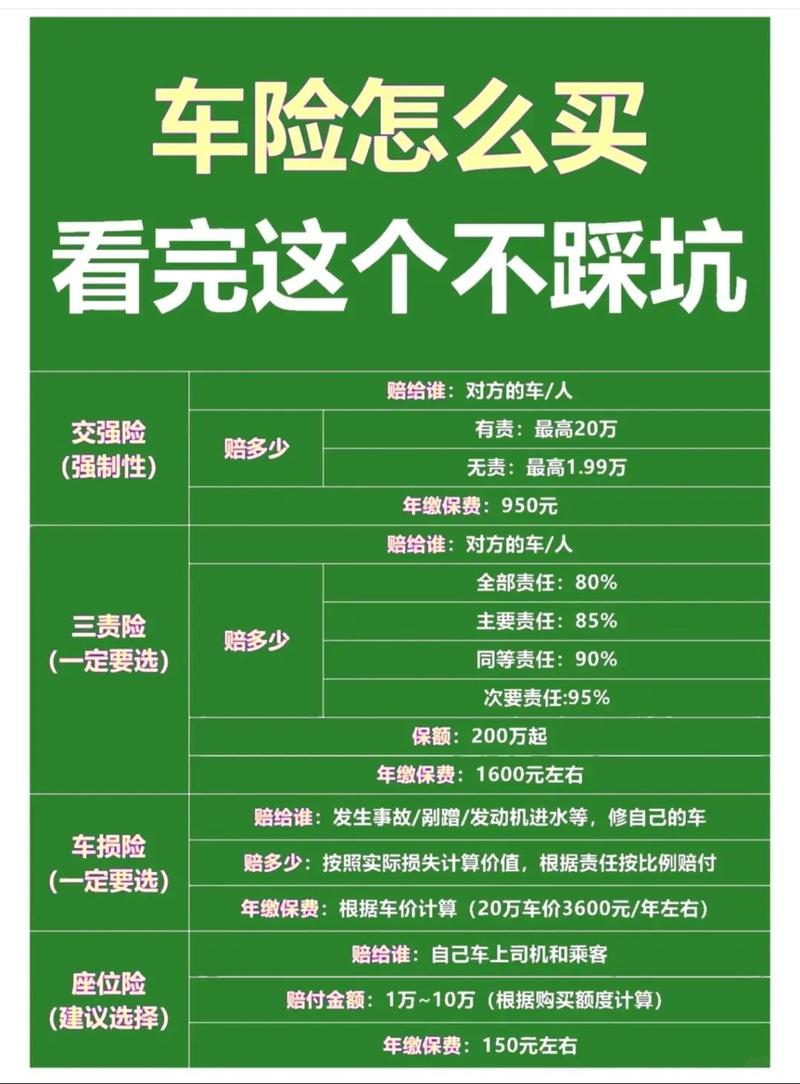 汽车保险网(汽车保险网站) 汽车保险网(汽车保险网站)
