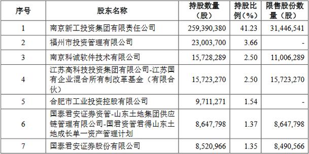金陵药业股票 - 金陵药业股票今天怎么样 金陵药业股票 - 金陵药业股票今天怎么样