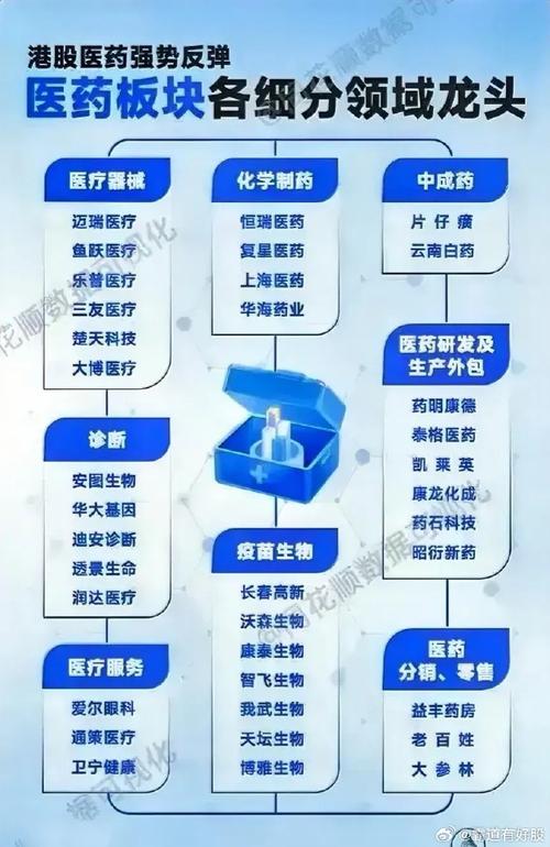 002118股票 - 002118股票怎么办理托管登记 002118股票 - 002118股票怎么办理托管登记