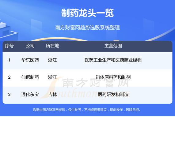 002118股票 - 002118股票怎么办理托管登记 002118股票 - 002118股票怎么办理托管登记