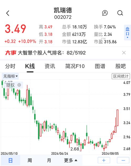 粤电力股票(粤电力股票股吧) 粤电力股票(粤电力股票股吧)