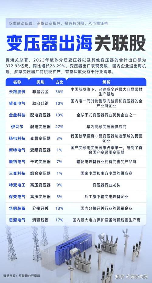 粤电力股票(粤电力股票股吧) 粤电力股票(粤电力股票股吧)