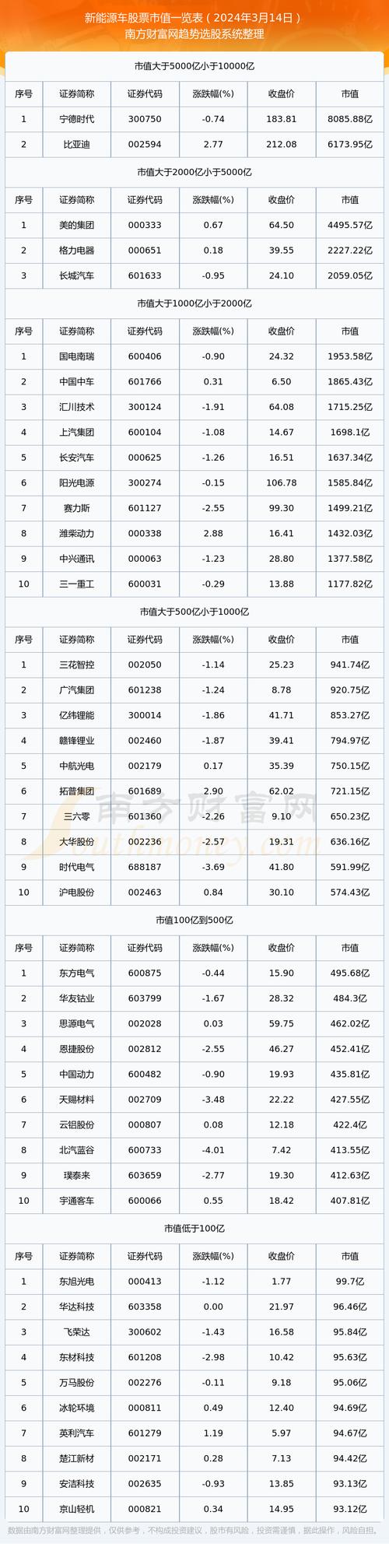 粤电力股票(粤电力股票股吧) 粤电力股票(粤电力股票股吧)