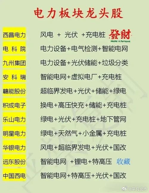 粤电力股票(粤电力股票股吧) 粤电力股票(粤电力股票股吧)