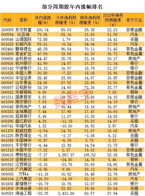 600096股票(600096股票交易价多少) 600096股票(600096股票交易价多少)