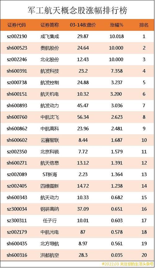 600469风神股份 - 600469风神股份股票行情600519