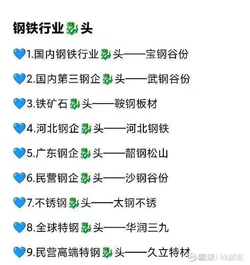杭钢股票,杭钢股票行情走势图 杭钢股票,杭钢股票行情走势图