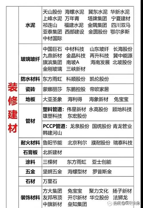 杭钢股票,杭钢股票行情走势图 杭钢股票,杭钢股票行情走势图