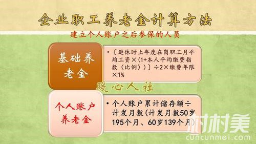 什么叫基本养老金，什么叫基本养老金包括哪些项目