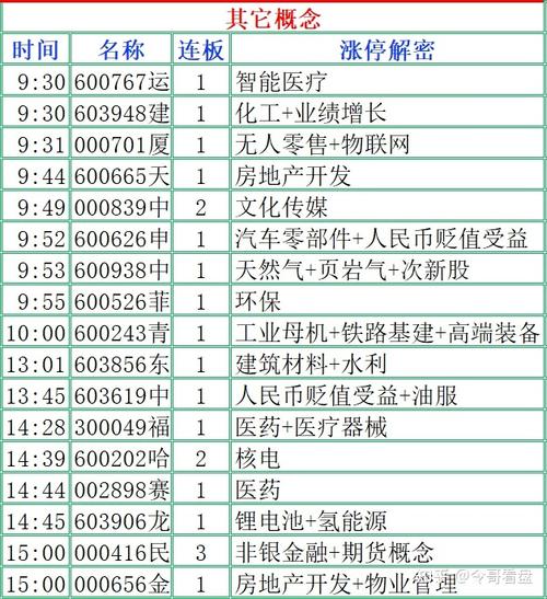 南纺股份股票，南纺股份股票行情