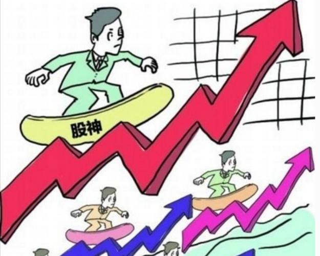 康恩贝股票(康恩贝股票股吧) 康恩贝股票(康恩贝股票股吧)