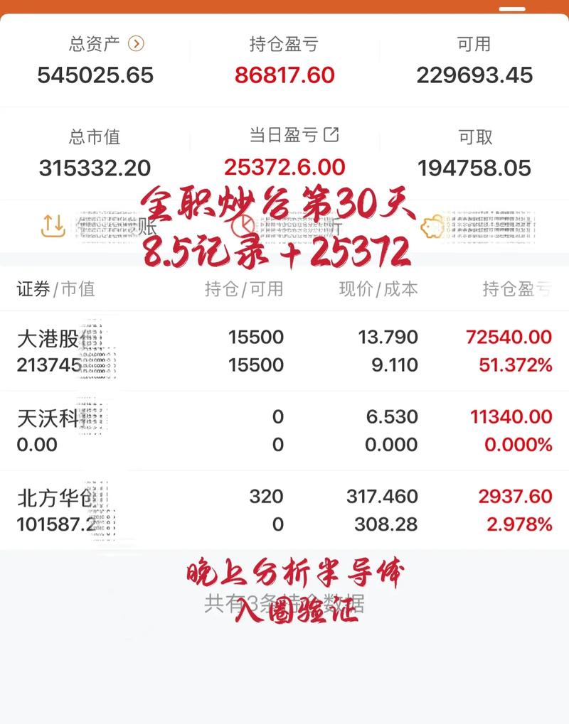 大东海股票,大东海股票2022最新消息 大东海股票,大东海股票2022最新消息