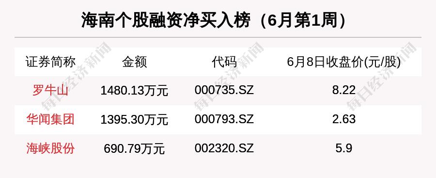 大东海股票,大东海股票2022最新消息 大东海股票,大东海股票2022最新消息