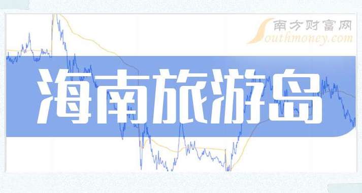 大东海股票,大东海股票2022最新消息 大东海股票,大东海股票2022最新消息