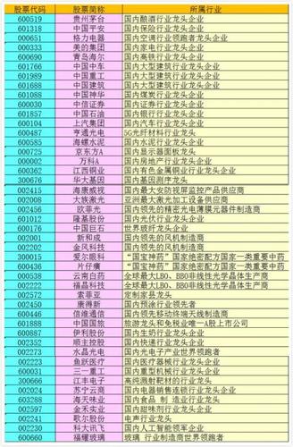 002176股票 - 002176股票股吧 002176股票 - 002176股票股吧