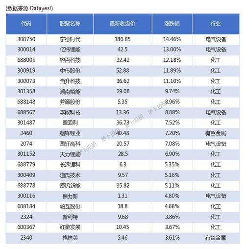 002176股票 - 002176股票股吧 002176股票 - 002176股票股吧
