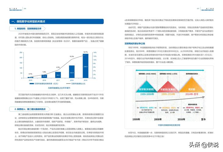 保险网络营销（保险网络营销的优劣势有哪些）