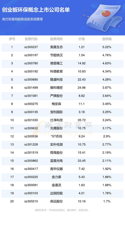 300072股票 - 300072股吧 300072股票 - 300072股吧