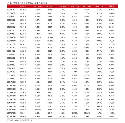300072股票 - 300072股吧 300072股票 - 300072股吧