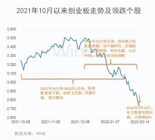 300072股票 - 300072股吧 300072股票 - 300072股吧