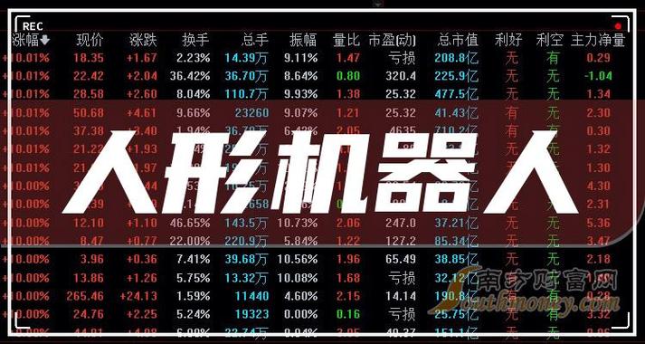 海伦哲股票,海伦哲股票行情走势 海伦哲股票,海伦哲股票行情走势