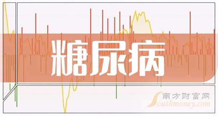 保龄宝股票(保龄宝股票最新消息) 保龄宝股票(保龄宝股票最新消息)