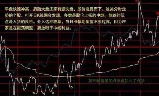 保龄宝股票(保龄宝股票最新消息) 保龄宝股票(保龄宝股票最新消息)