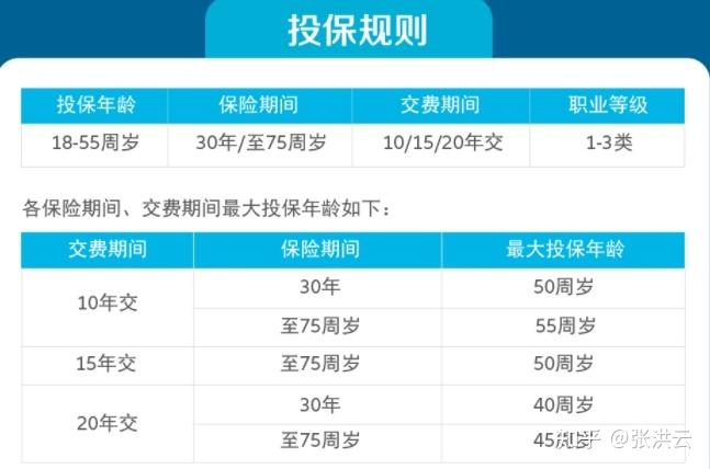 保险退保怎样可以退全款(保险退保怎样可以退全款是真的吗) 保险退保怎样可以退全款(保险退保怎样可以退全款是真的吗)