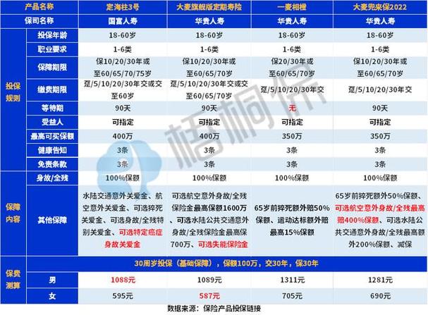 保险退保怎样可以退全款(保险退保怎样可以退全款是真的吗) 保险退保怎样可以退全款(保险退保怎样可以退全款是真的吗)