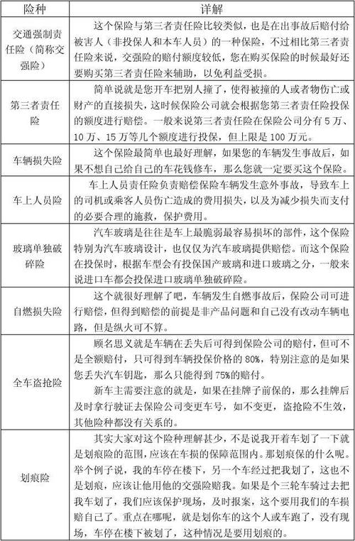 太平洋保险公司车险,太平洋保险公司车险客服电话 太平洋保险公司车险,太平洋保险公司车险客服电话