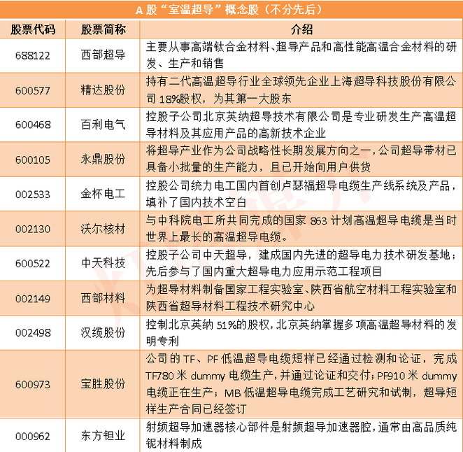 汉缆股份002498 - 汉缆股份002498股吧 汉缆股份002498 - 汉缆股份002498股吧