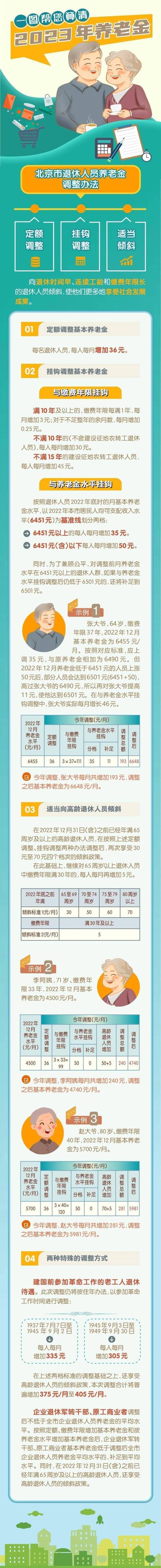 北京养老新政，北京养老规定