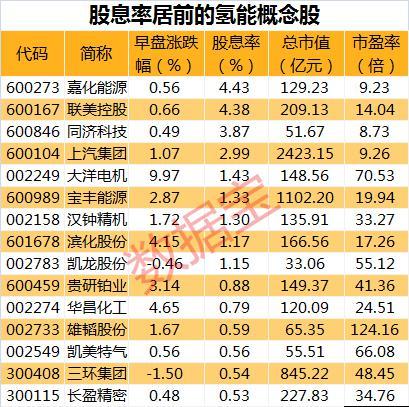 股票300012,股票300012股票 股票300012,股票300012股票