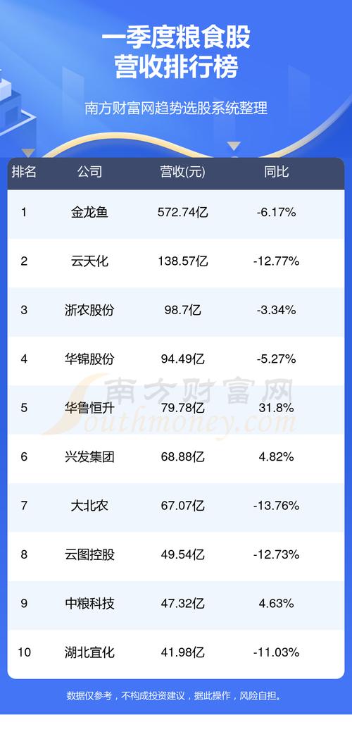 股票300012,股票300012股票 股票300012,股票300012股票