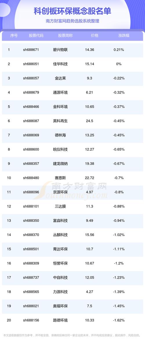 股票300012,股票300012股票 股票300012,股票300012股票