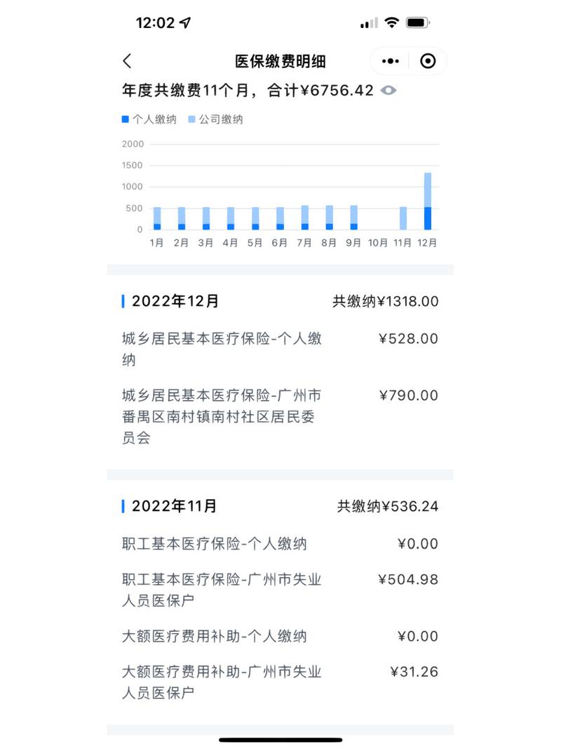 广州失业保险金领取条件 - 广州失业保险金领取条件最新规定出台