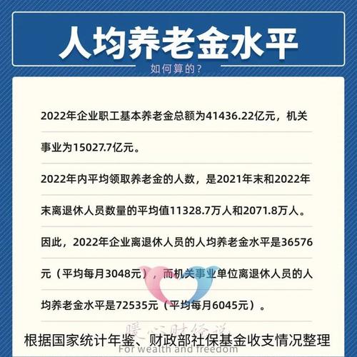 养老保险领取政策，养老保险领取政策最新