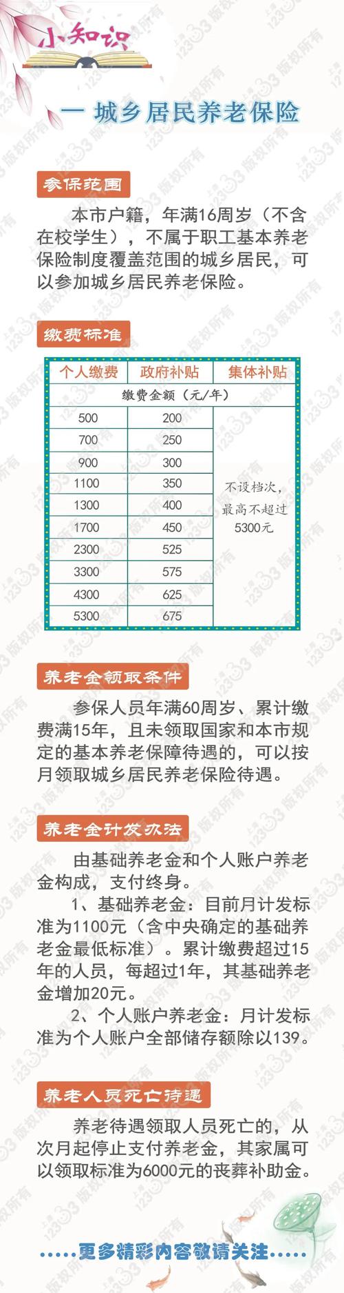 养老保险领取政策，养老保险领取政策最新