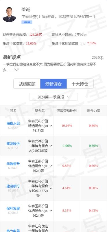 中国中铁股票行情 - 中国中铁股票行情601390分红 中国中铁股票行情 - 中国中铁股票行情601390分红